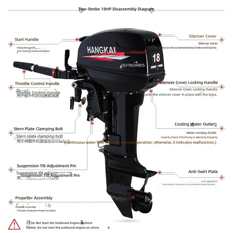 30-сильный двухтактный подвесн – обзор и цена Fishing Boat Outboard Motor